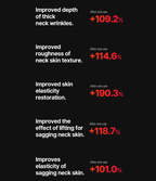 BEAUND NECERA | 목주름 개선