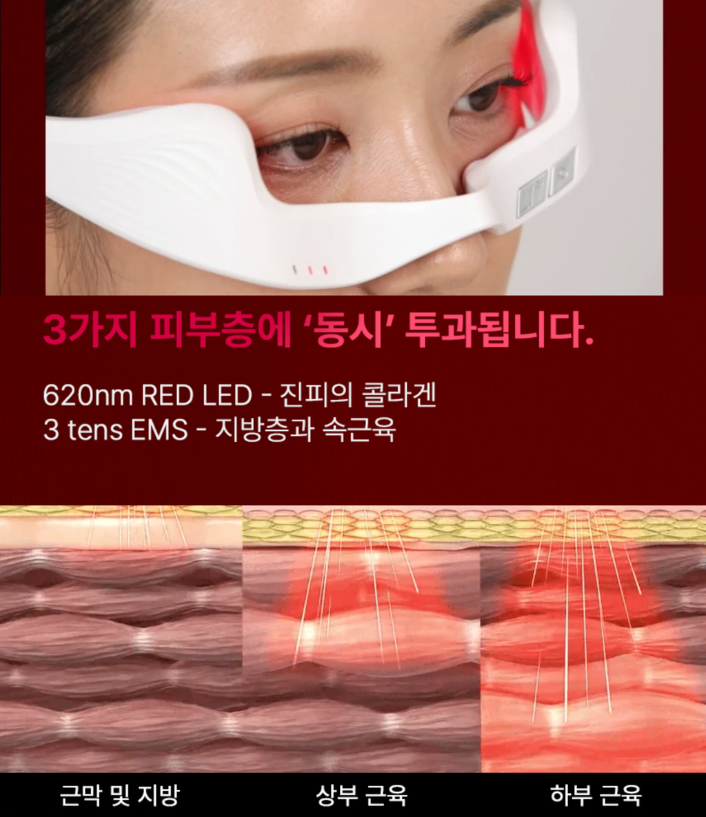 BEAUND EYE REJUV | 눈주름 다크써클 개선
