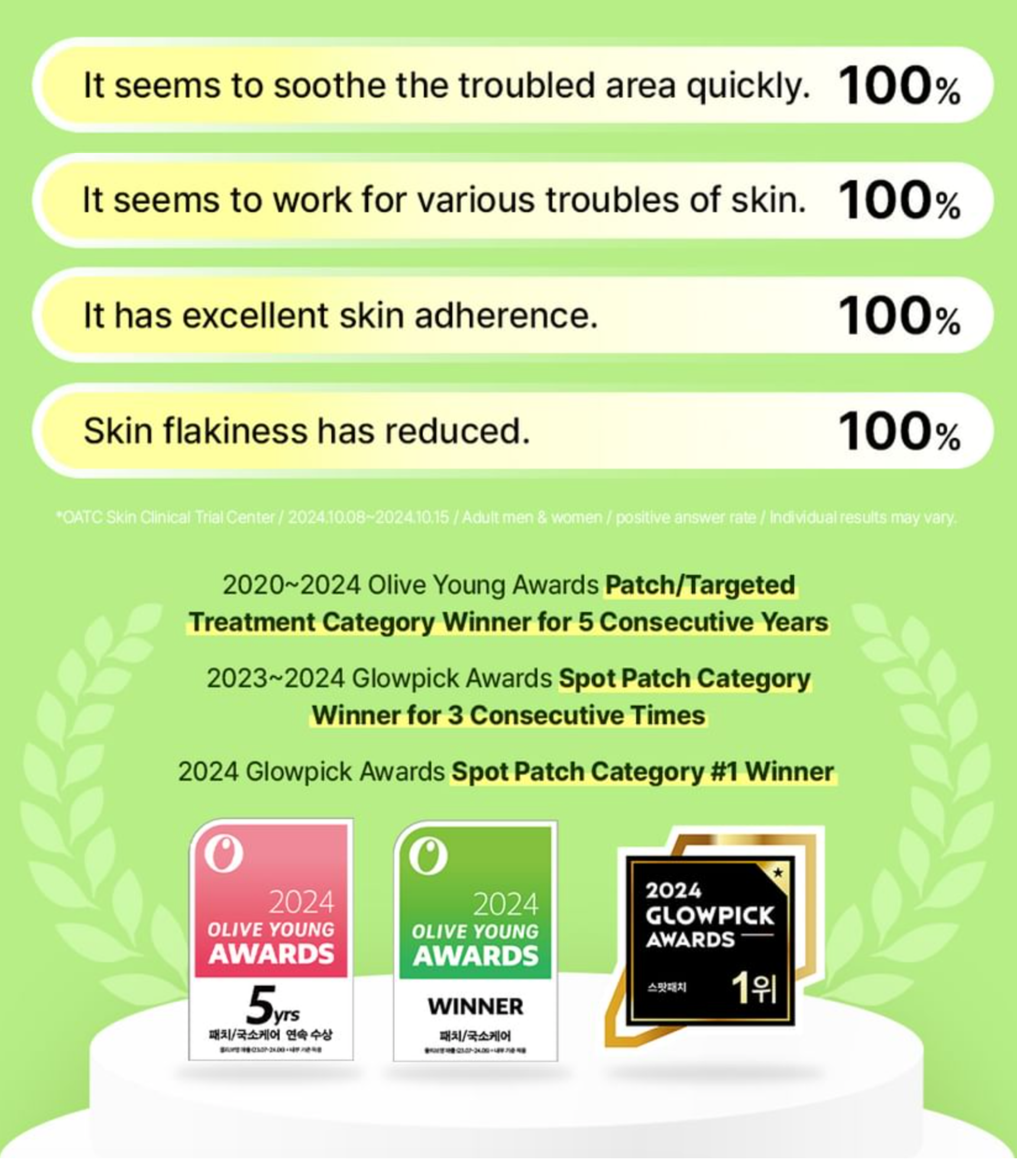 ACROPASS BLEMISH CARE MICROCONE PATCH | 여드름 자국 관리 패치(8P)