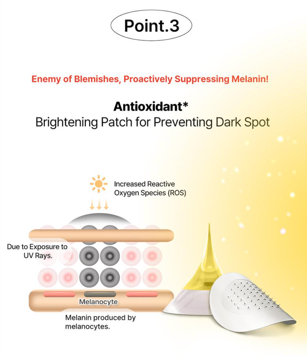ACROPASS DARK SPOT CARE MICROCONE PATCH | 미백 관리 패치(6P)