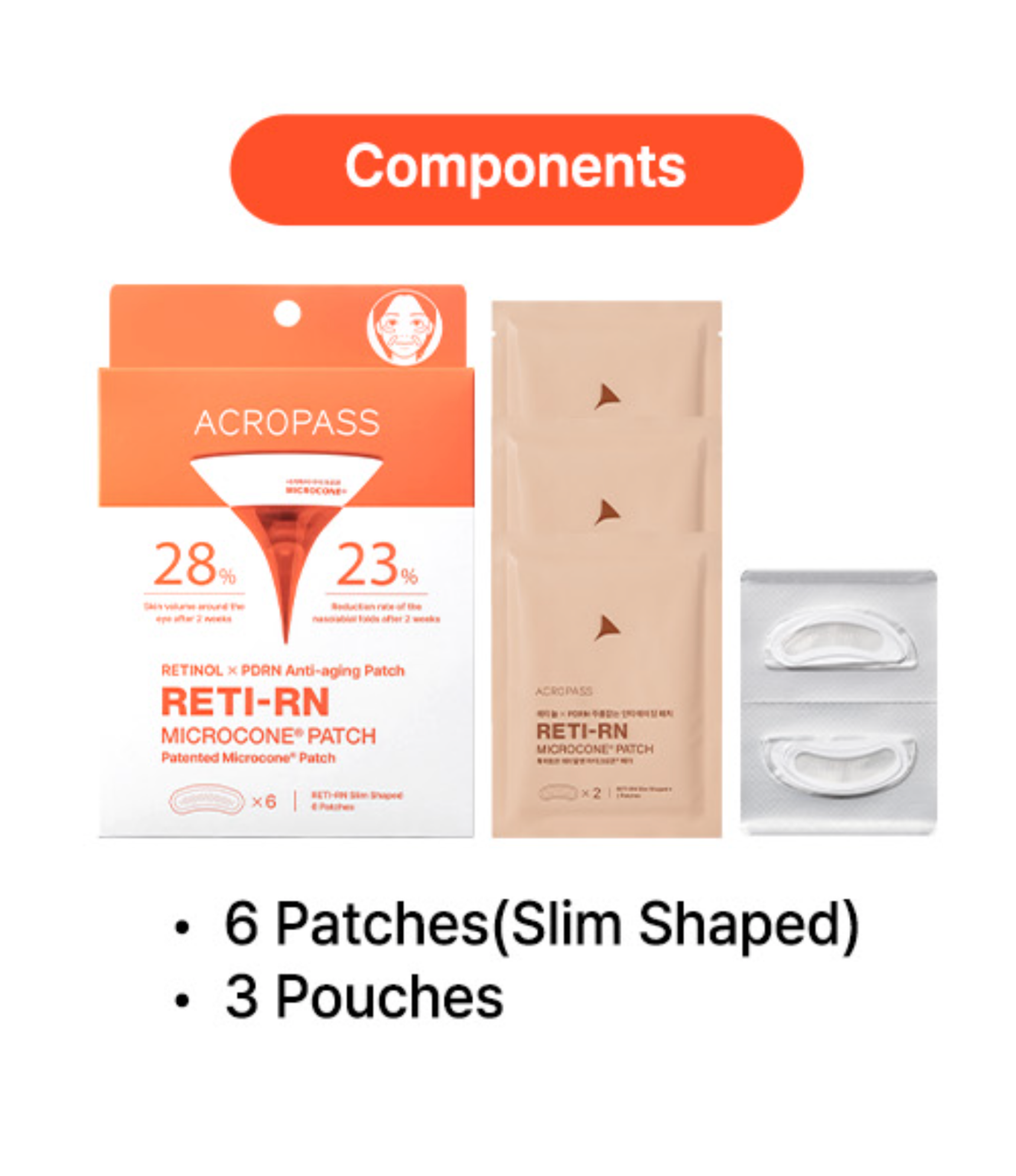 ACROPASS RETI-RN WRINKLE CARE MICROCONE PATCH | 주름 관리 패치(6P)