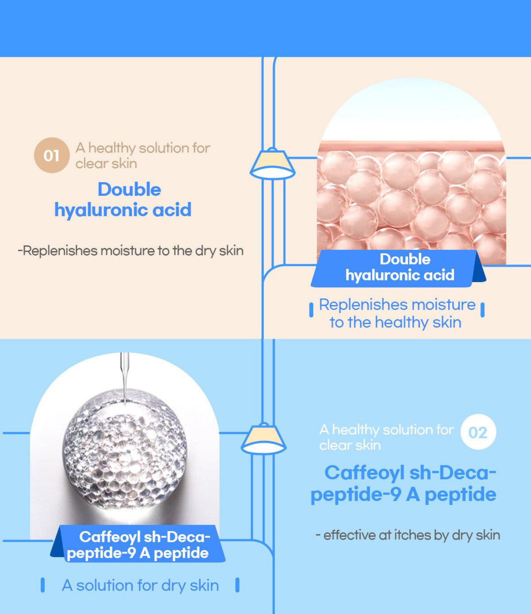 ACROPASS SOOTHING Q MICROCONE PATCH | 벌레물린데 가려움방지 패치(12P)