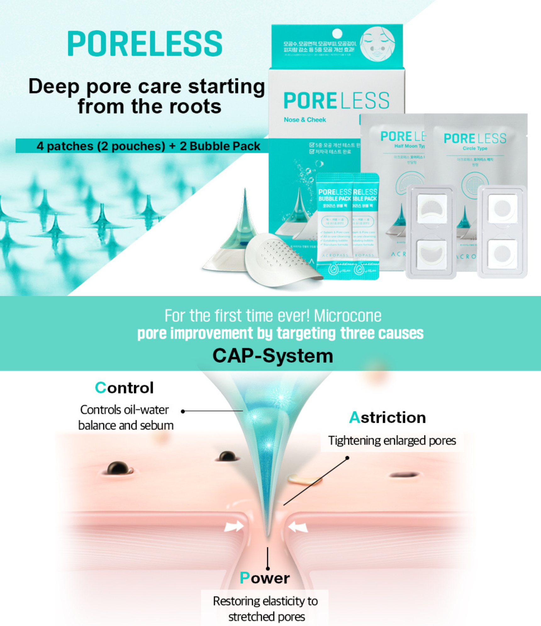 ACROPASS PORELESS MICROCONE PATCH | 모공 관리 패치(4P)