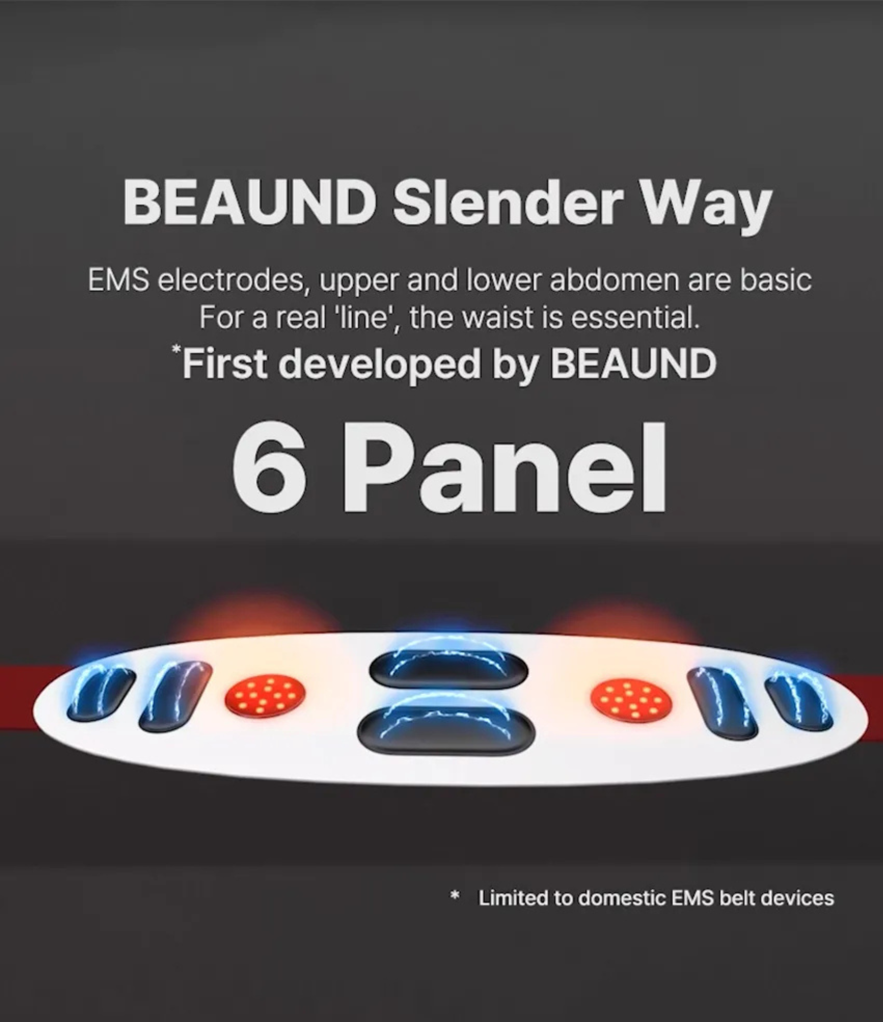 BEAUND SLENWAY | 뱃살 허리라인 개선