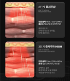 BEAUND EYE REJUV | 눈주름 다크써클 개선