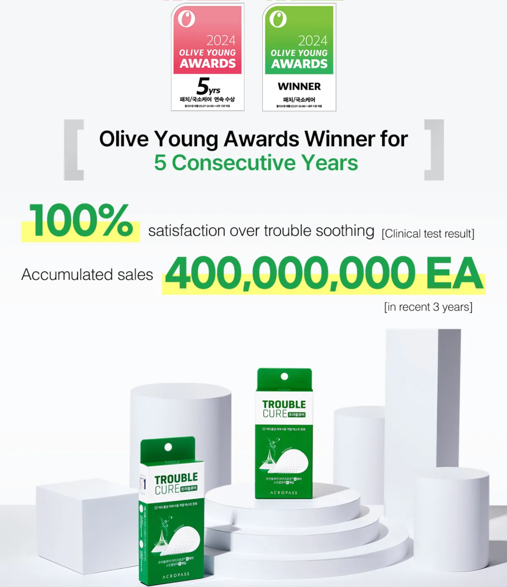 ACROPASS TROUBLE CARE MICROCONE PATCH | 여드름 관리 패치(24P)