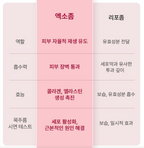 BEAUND NECK SILKY  | 뷰앤디 넥실키 5매입